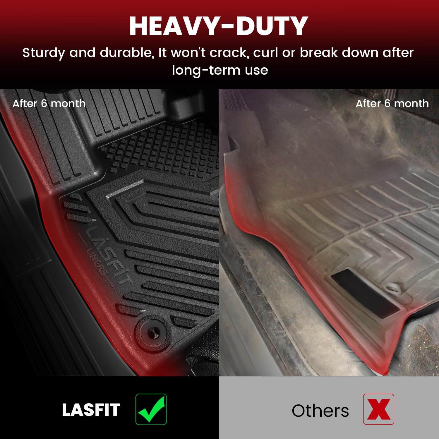 LASFIT Floor Mats&Trunk Mat Fit for Toyota RAV4 2019-2025 (Only Fit Hybrid) All Weather TPE Mats Custom Fit Floor Liner for Toyota RAV 4 1st and 2nd Row Full Set Car Mats and Cargo Liner