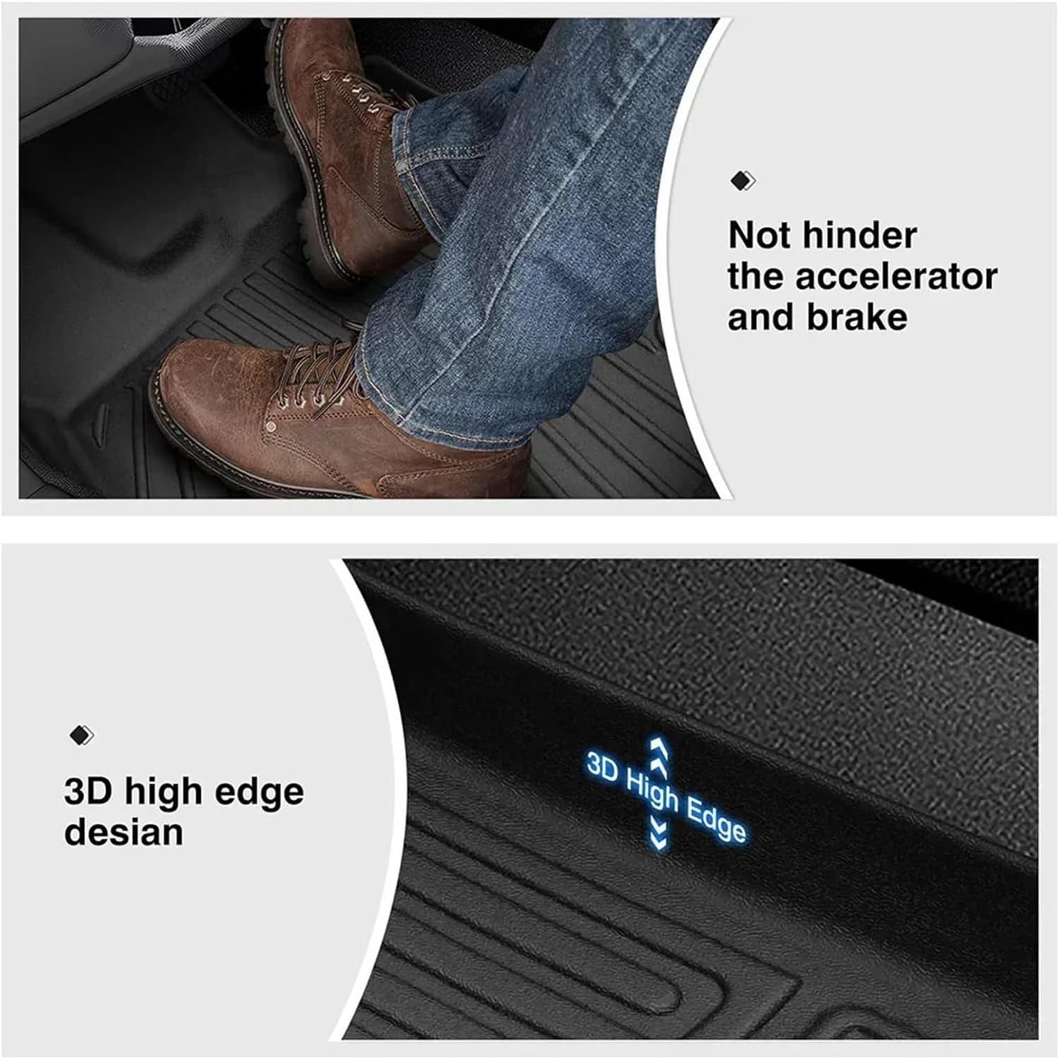 Compatible for Kia 2021-2025 Sorento Hybrid TPE Floor Mats & Cargo Liner Set-All Weather Protection for PHEV/HEV with Backrest Cover(Black)