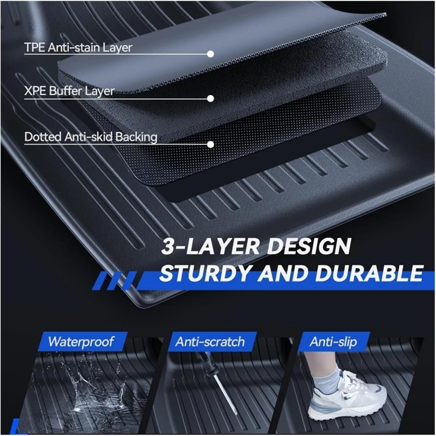 Compatible with Tesla Model 3 2024 Highland Floor Mats Cargo Liner Waterproof Anti-Slip Trunk Mat TPE Pads Model 3 2024 Highland Accessories(3pcs RHD)