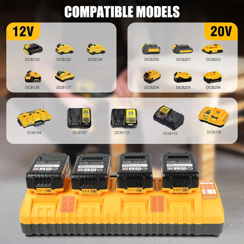 TOMAPEX Upgraded 4Pack 20v Max Battery Replacement for Dewalt 5.0Ah Battery with DCB104 Battery Charger Station