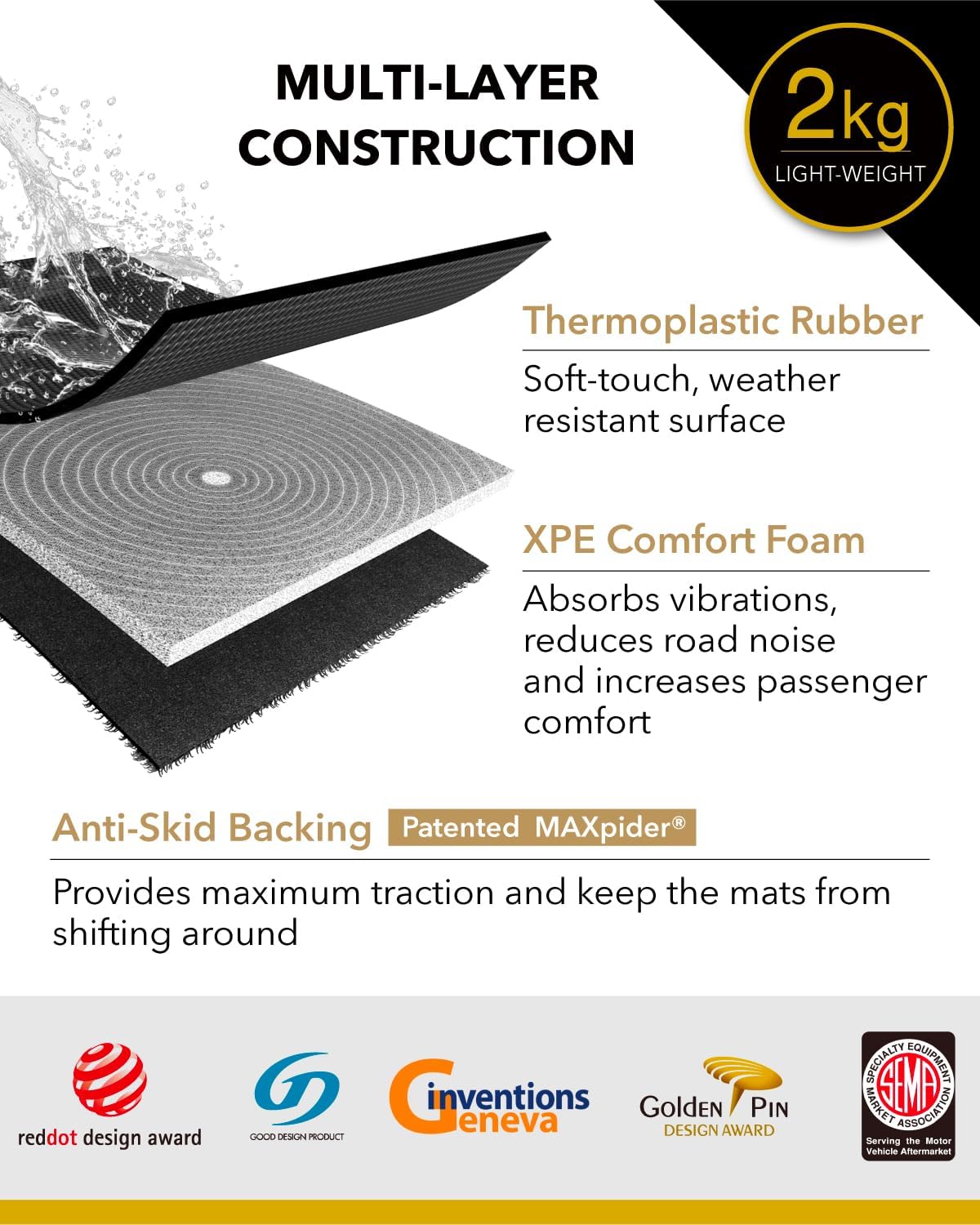 3D MAXpider Custom Fit Kagu Floor Mat (Black) Compatible with Tesla Model Y 5-Seat 2021-2025 - Full Set