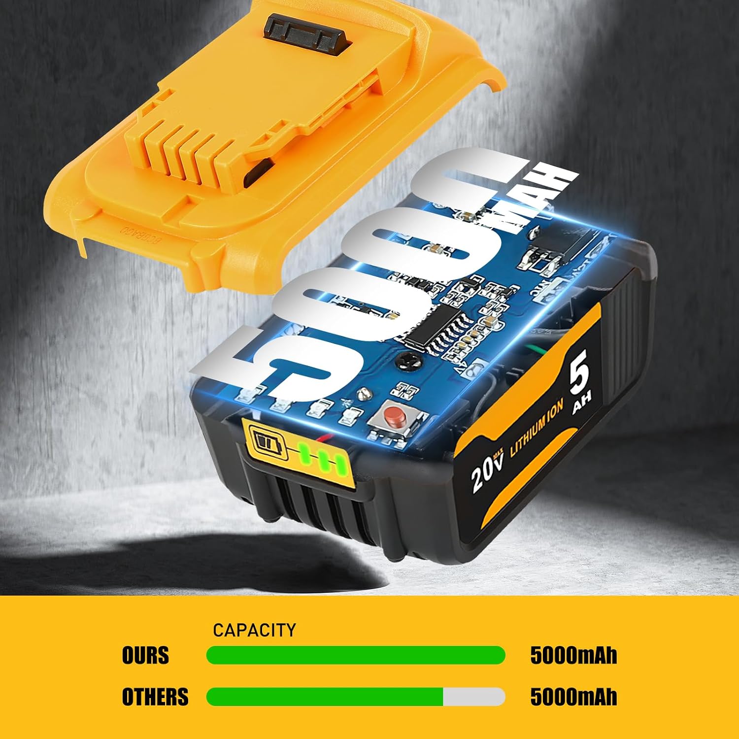 TOMAPEX Upgraded 4Pack 20v Max Battery Replacement for Dewalt 5.0Ah Battery with DCB104 Battery Charger Station