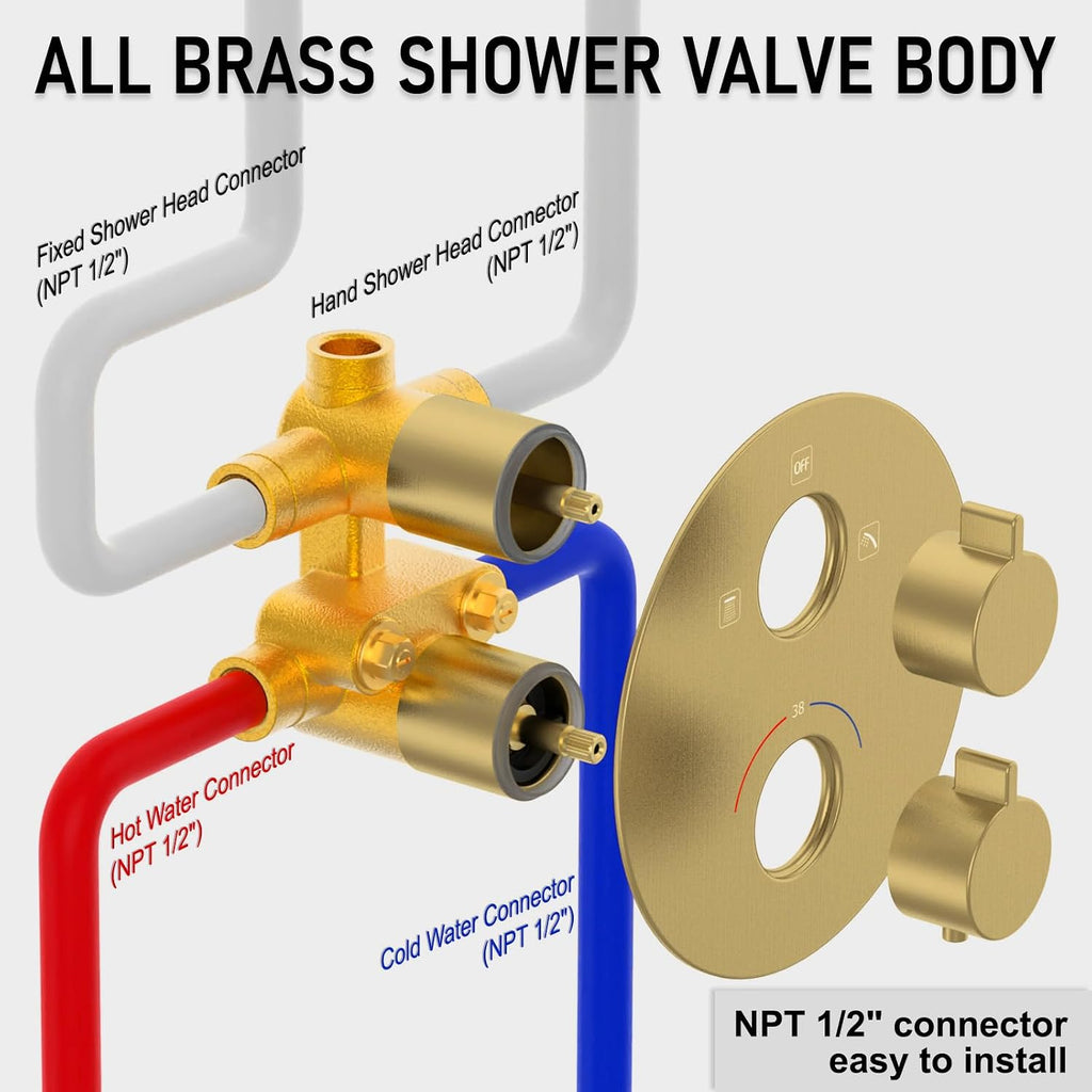 Iriber Thermostatic Shower System Wall Mount with 10 Inch Roud Rainfall Shower Head and Handheld,Shower Faucet Mixer Trim Kit (Valve Included),Brushed Gold