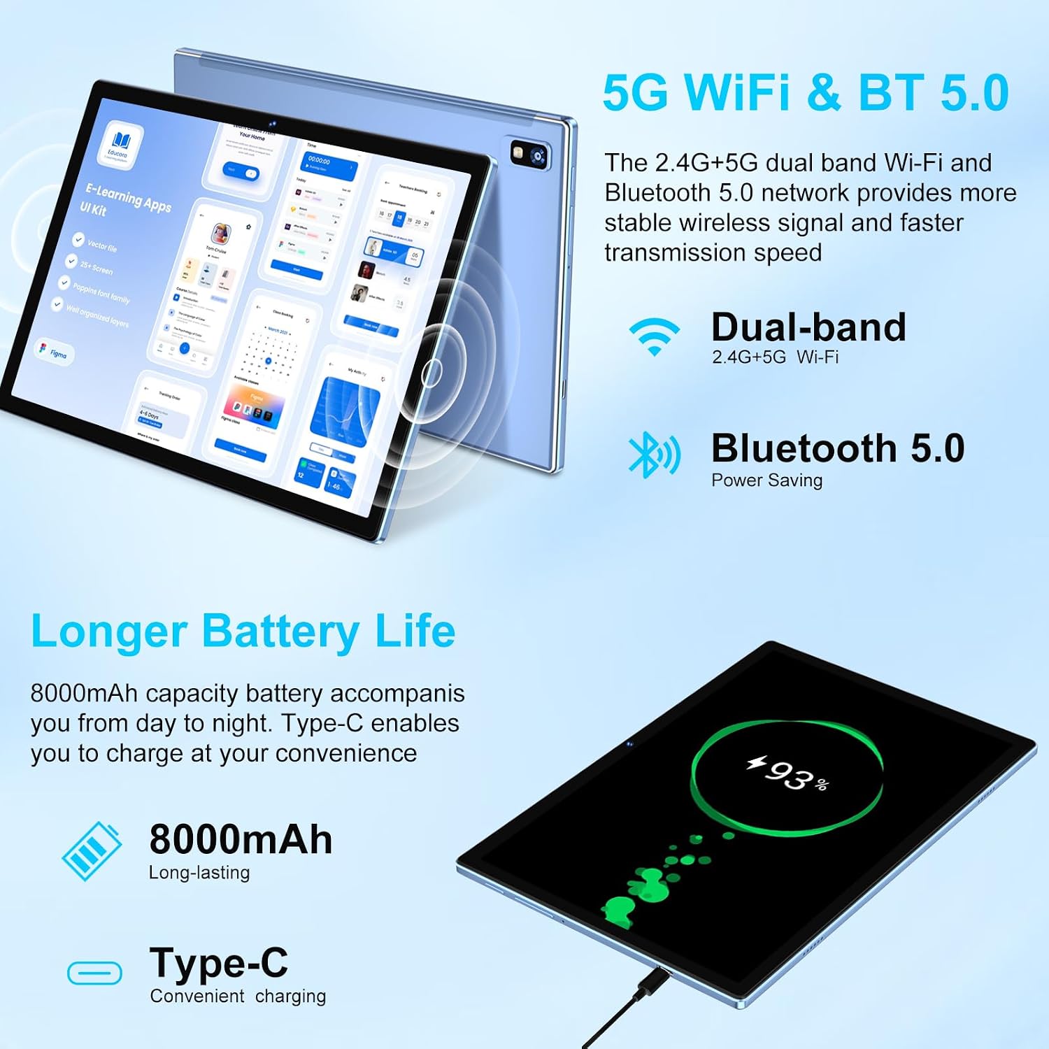 2025 Android 15 Tablet, 10 Inch Octa-Core Tablets 22GB+128GB+1TB Expand, 2-in-1 Electronic Tablet with Keyboard Mouse, 8000mAh Battery, HD IPS Display, GPS,Widevine L1, Split Screen, Metal Body -Blue