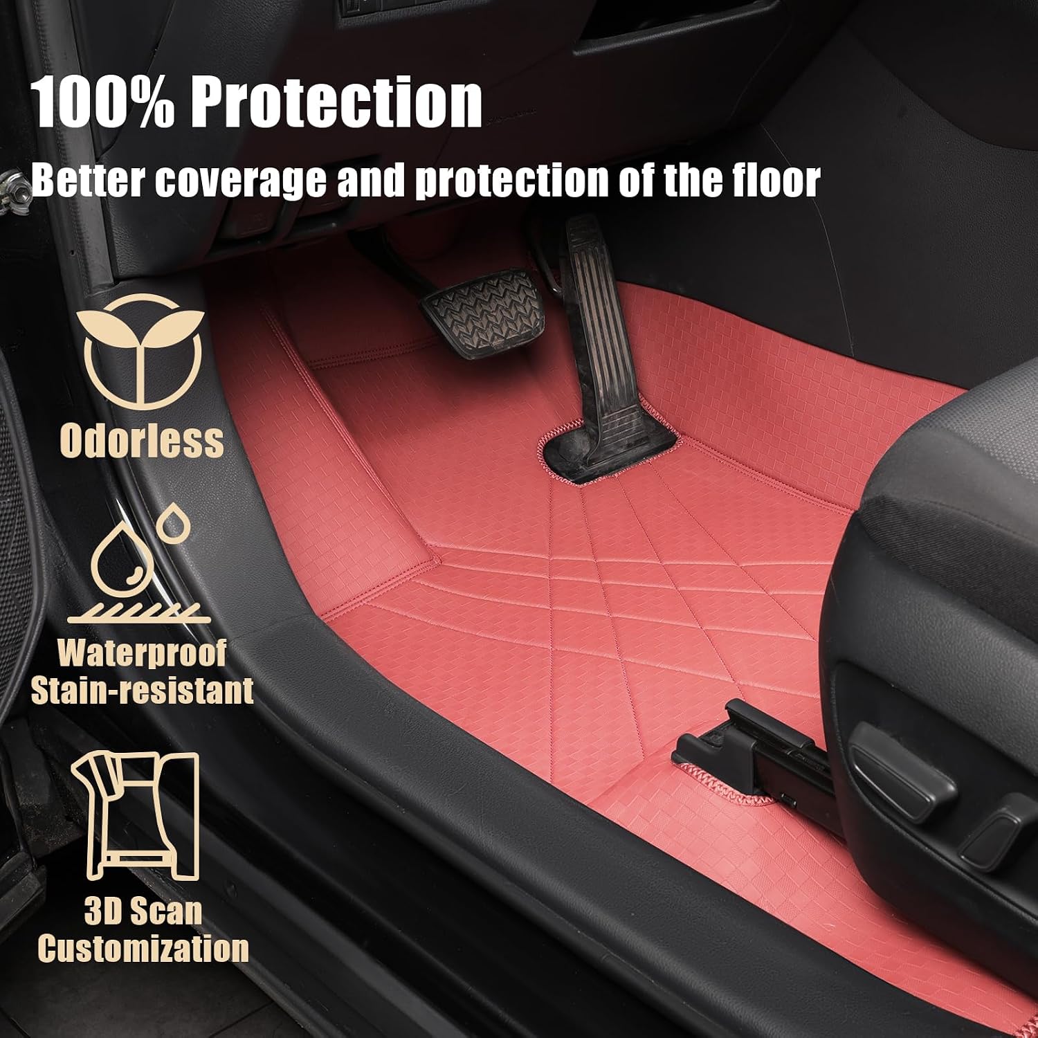 EKR Custom Floor Mats for Toyota RAV4 (Not Hybrid) 2019-2025, Front & 2nd Row Luxury Car Floor Mat Fit RAV4 2019 2020 2021 2022 2023 2024 2025 - Leatherette Floor Liners (Burgundy)