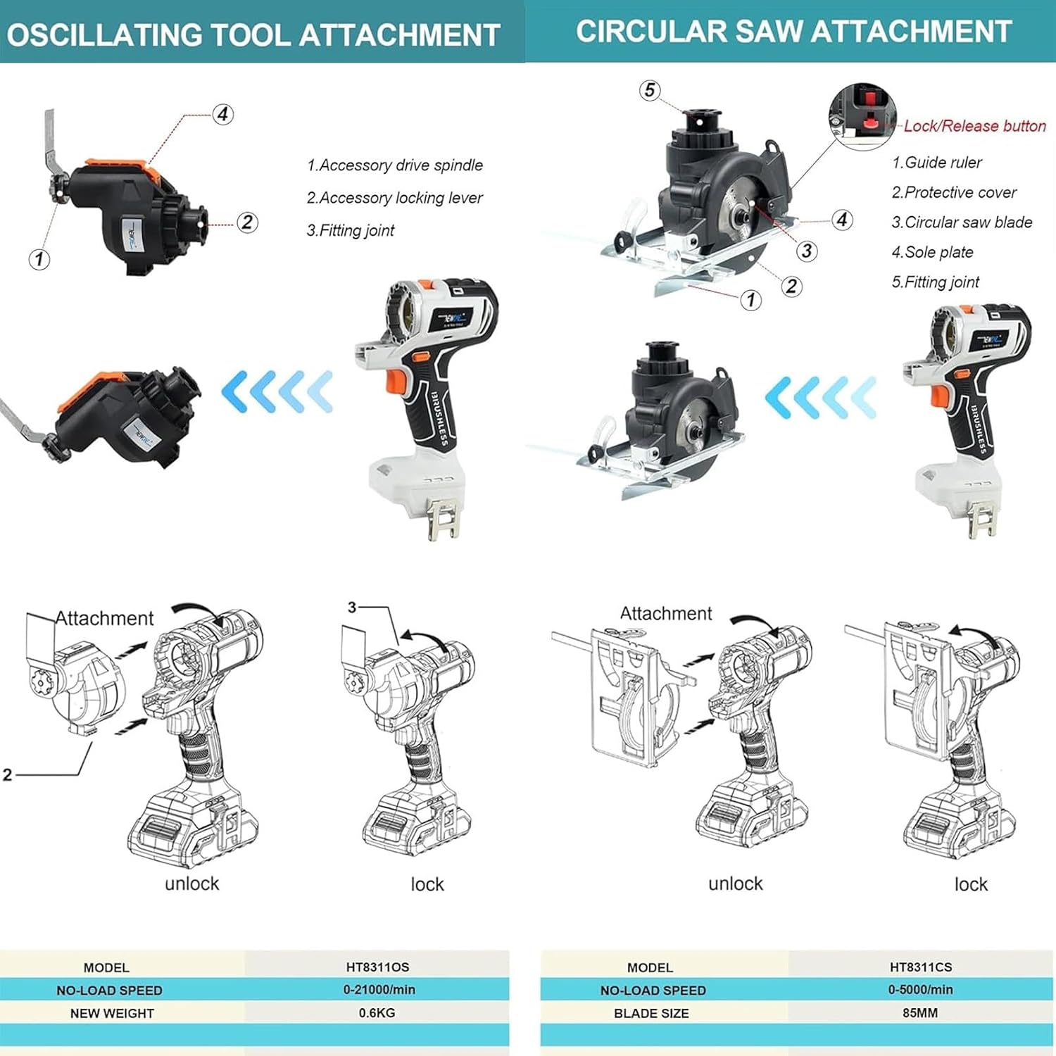 Cordless Drill Driver, 10-In-1 Woodworking Combo Kit, Portable Brushless Power Tool Combo Cordless Hand Drill, With 4.0 Ah Battery, For Projects, Home Improvement
