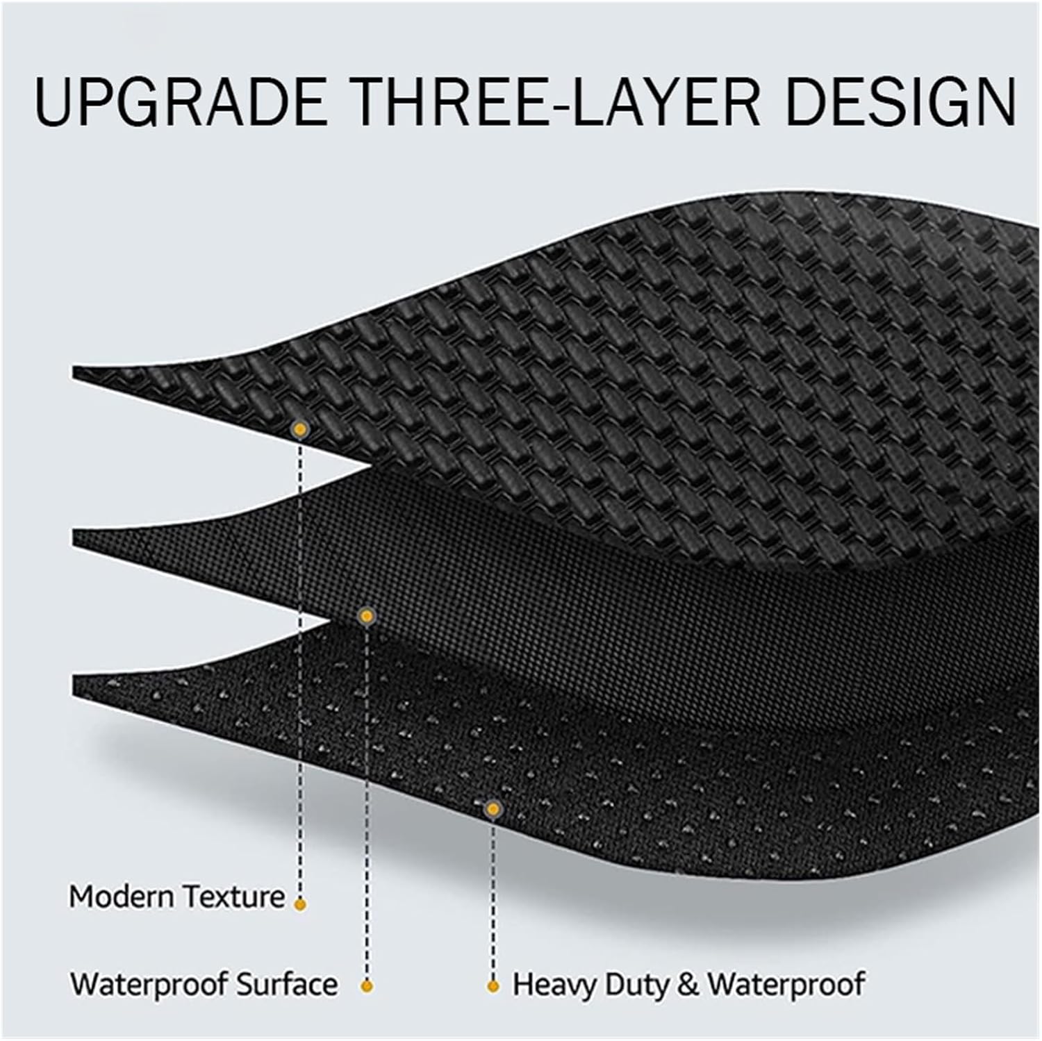 Compatible with Tesla Model 3 2024 Highland Floor Mats Cargo Liner Waterproof Anti-Slip Trunk Mat TPE Pads Model 3 2025 Highland Accessories(for 3 6Pcs Mats)