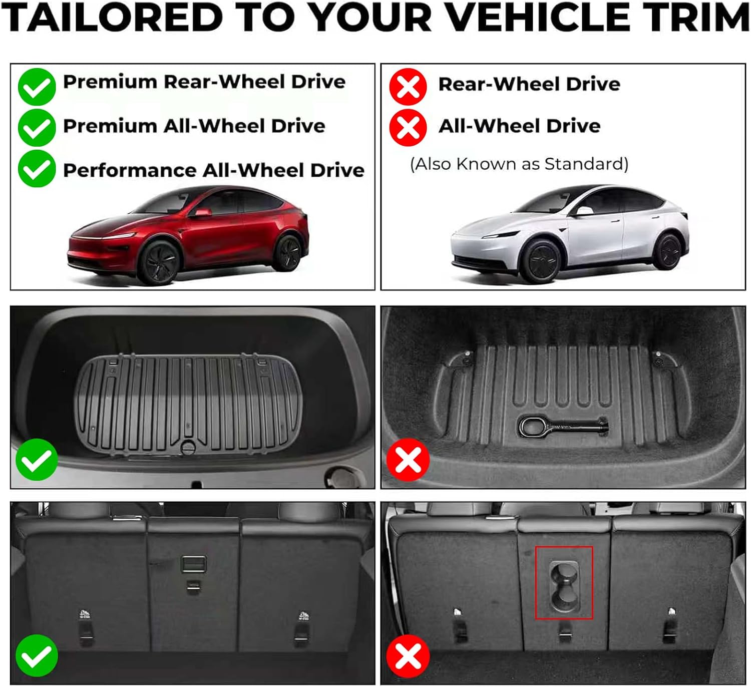 All-Weather Floor Mats Compatible with Tesla Model Y Juniper 2025 2026 (Not for Standard),TPE Set with Trunk Sill Protector & Rear Seat Back Cover, Custom Fit for 5-Seater(8PCS)
