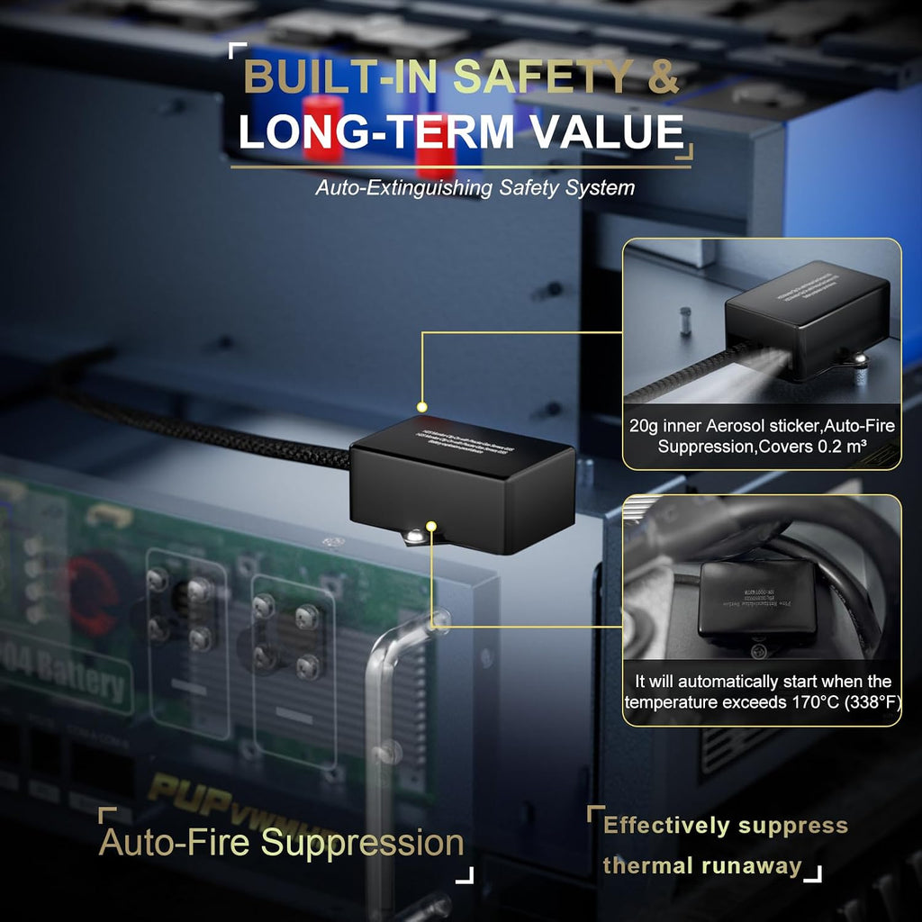 48V 400AH Lithium LiFePO4 Battery(4 Pack),Wifi/Bluetooth, Auto Fire Suppression,Built-in 100A BMS, 20480Wh Server Rack Battery with 3U Rack Mount Kit. for Solar Energy Storage, Home Backup Power