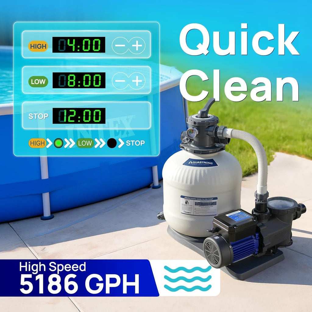 Aquastrong In/Above Ground Pool Pump Dual Speed with Timer High Flow Self Primming Swimming Pool Pump,Blue