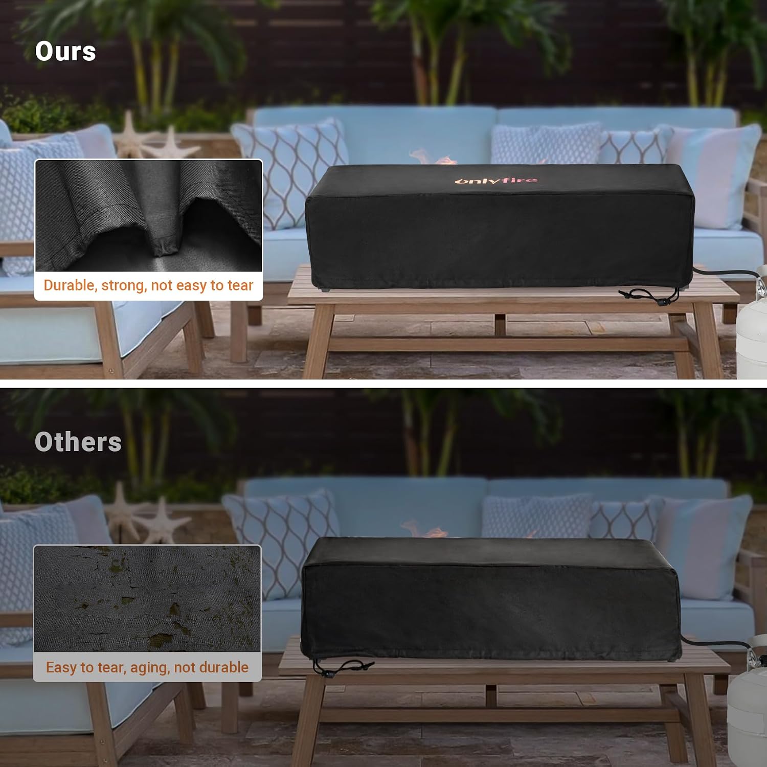 Onlyfire 28'' Tabletop Fire Pit with Cover, Propane Gas Fireplace with Rear Air Inlet, Glass Wind Guard and Lava Rock, Outdoor Patio Rectangular Smokeless Fire Table