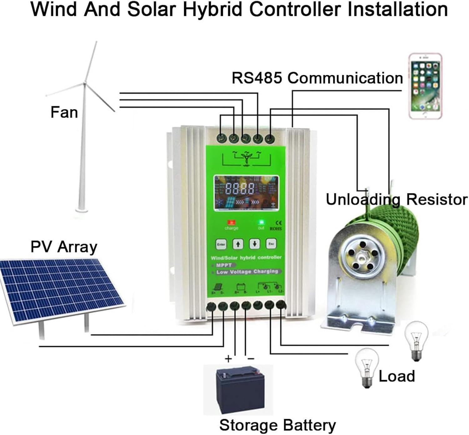 Wind Solar Hybrid Charge Controller 3000W-10000W, 12V/24V/48V Regulator MPPT Wind Solar Hybrid Boost Controller, for Wind Turbine Generator Charger Battery,48V-10000W