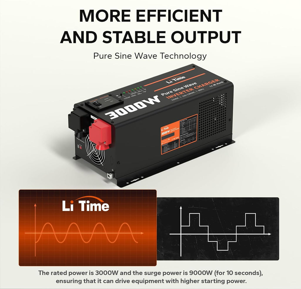 LiTime 3000W Pure Sine Wave Inverter Charger, 12V DC to 110V - 120V AC, 9000W Peak Power, 5A - 45A Adjustable Current, with Remote Control Panel, UPS Function, for RV and Home Backup
