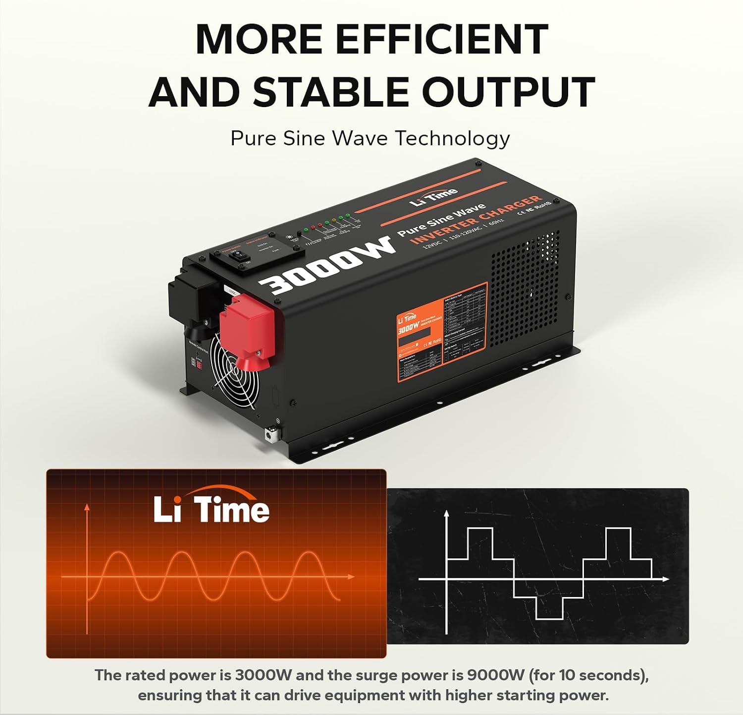 LiTime 3000W Pure Sine Wave Inverter Charger, 12V DC to 110V - 120V AC, 9000W Peak Power, 5A - 45A Adjustable Current, with Remote Control Panel, UPS Function, for RV and Home Backup