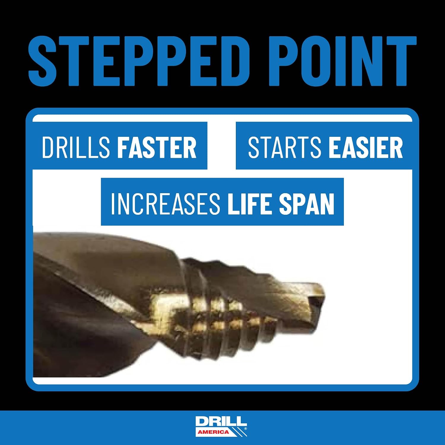 Drill America 29 Piece Cobalt Stepped Point Drill Bit Set in Round Case w/Gold Oxide Finish for Drilling Acrylic, Steel, Hard Metals, Sizes 1/16' to 1/2' x 64ths, GSC Series ZMGSC29J-PC