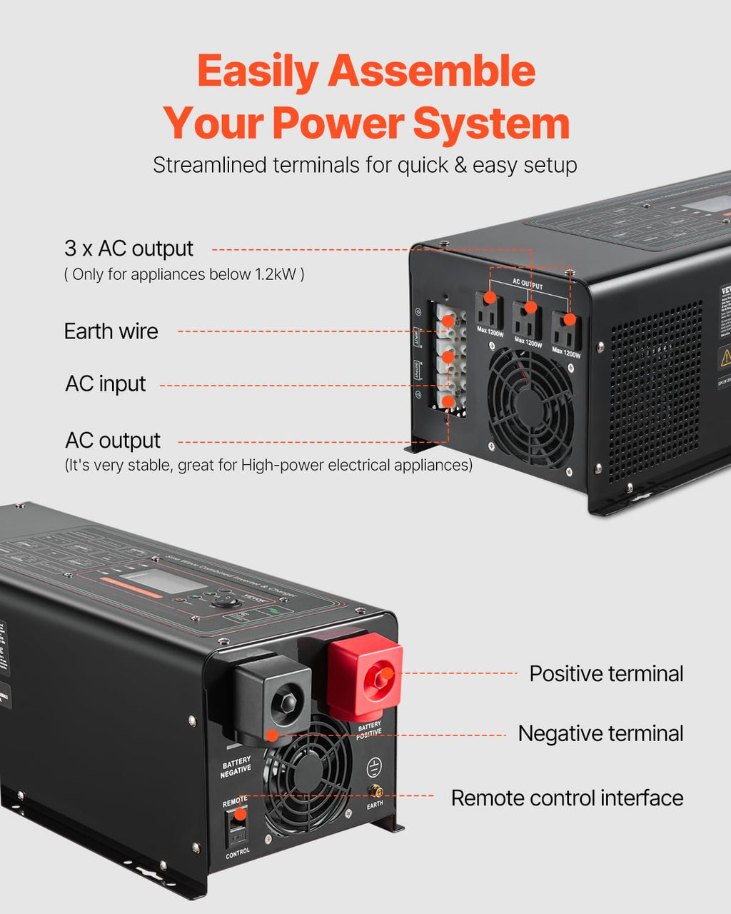 VEVOR Pure Sine Wave Inverter Charger, 2000 Watt, DC 12V to AC 120V, Battery Charger with LCD Display, Remote Control, Solar Inverter for Off-Grid Solar RV Boat Home, Compatible with Various Batteries