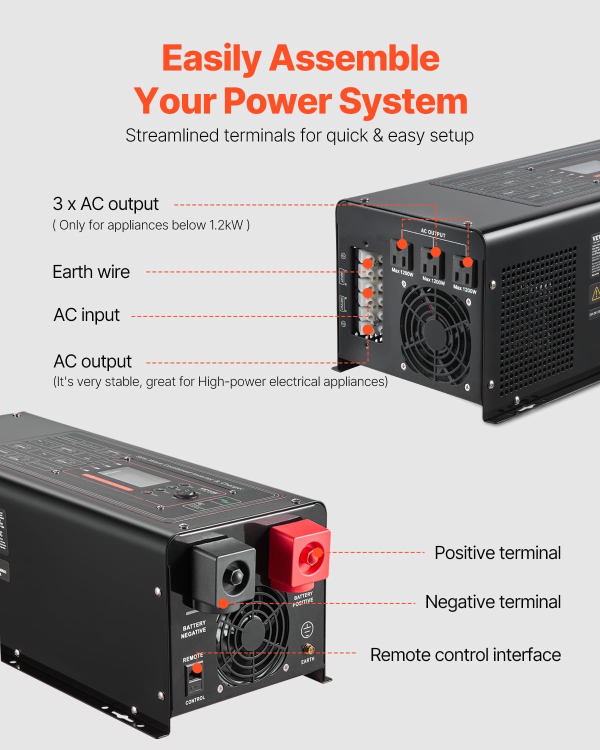 VEVOR Pure Sine Wave Inverter Charger, 2000 Watt, DC 12V to AC 120V, Battery Charger with LCD Display, Remote Control, Solar Inverter for Off-Grid Solar RV Boat Home, Compatible with Various Batteries