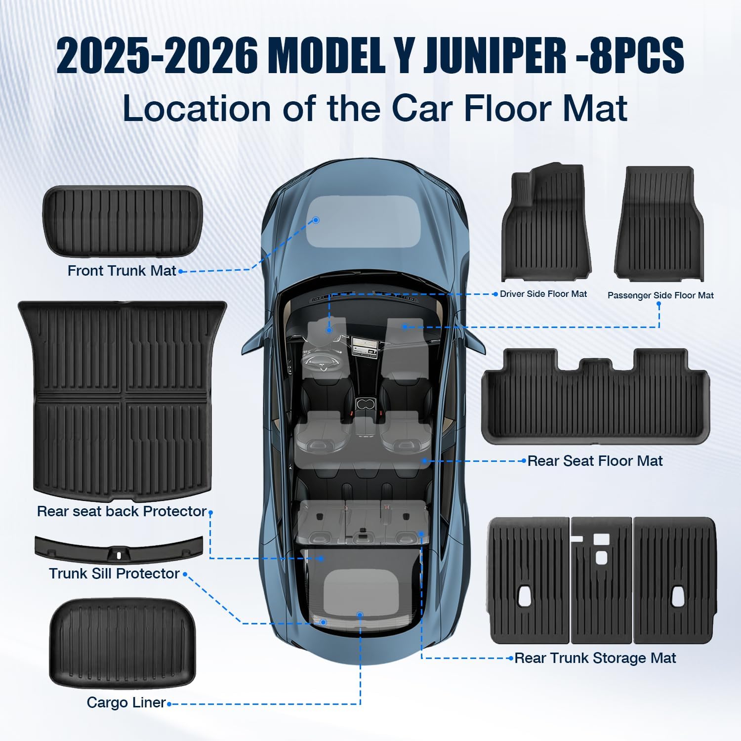 All-Weather Floor Mats Compatible with Tesla Model Y Juniper 2025 2026 (Not for Standard),TPE Set with Trunk Sill Protector & Rear Seat Back Cover, Custom Fit for 5-Seater(8PCS)