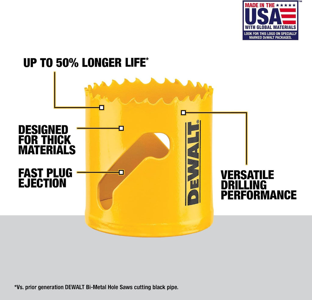 DEWALT Hole Saw Kit, 14-Piece, Includes 2 Quick Change Mandrels and Pilot Point Bits (D180005)
