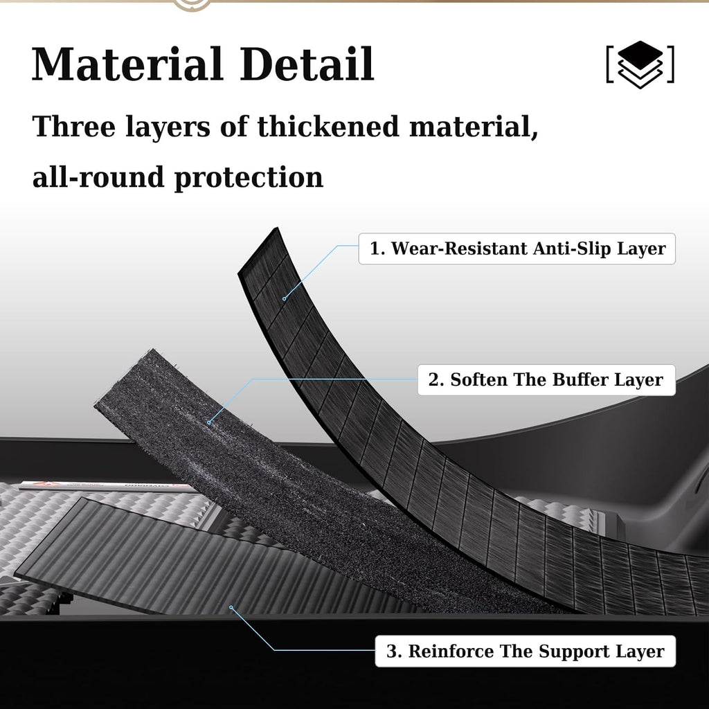 Coverado Floor Mats Full Set, Cargo Liners Compatible with Tesla Model Y 5 Seat 2024 2023 2022 2021 2020, All Weather TPE Cargo Liner Floor Liners, Trunk Floor Mat BlackGray Two-Tone