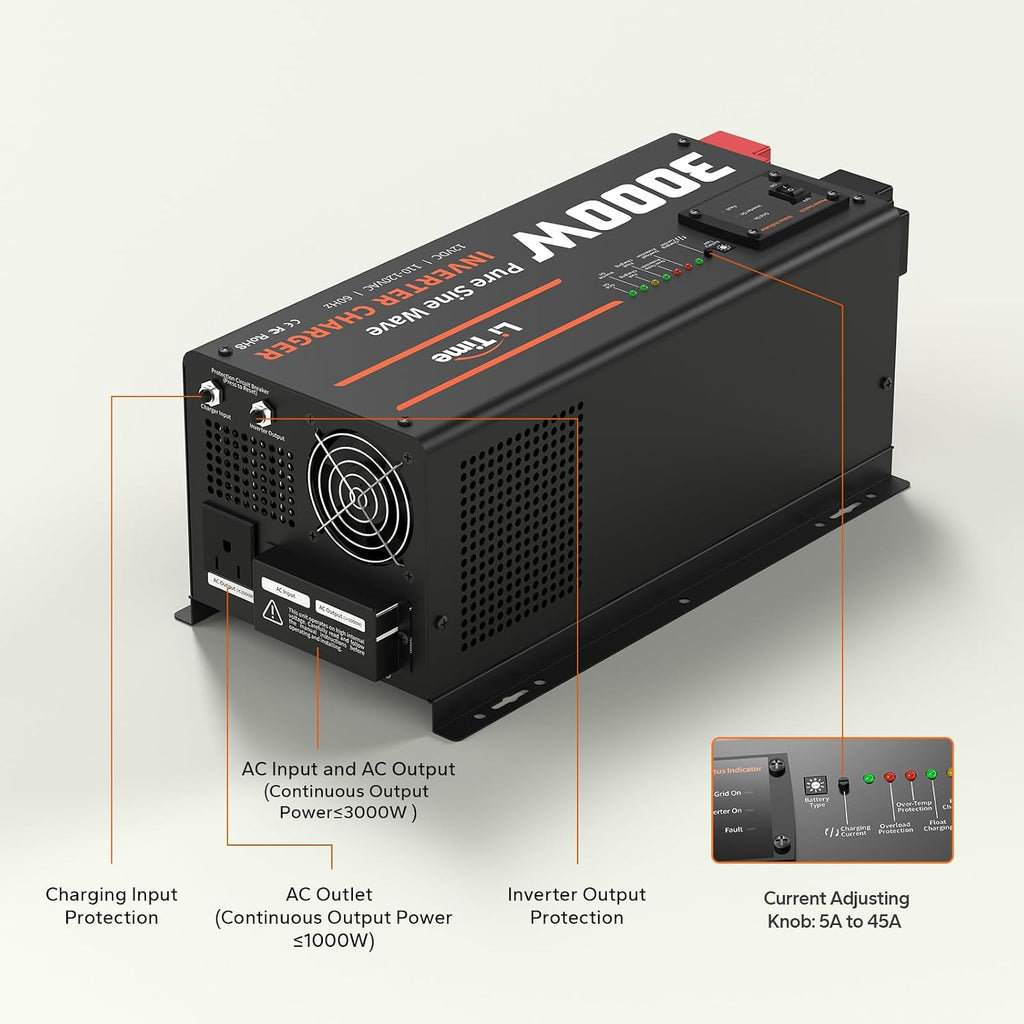 LiTime 3000W Pure Sine Wave Inverter Charger, 12V DC to 110V - 120V AC, 9000W Peak Power, 5A - 45A Adjustable Current, with Remote Control Panel, UPS Function, for RV and Home Backup