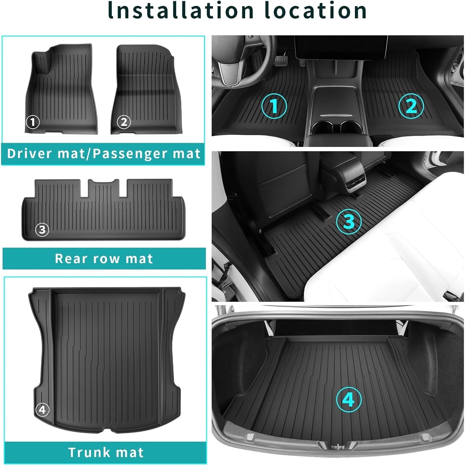 Compatible for Tesla Model 3 2021 2022 2023 Car Floor Mats Cargo Liner Trunk Pad(M3 Trunk 2PCS)