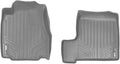 SMARTLINER Custom Fit Floor Mats 1st Row Liner Set for 2007-2011 Honda CR-V