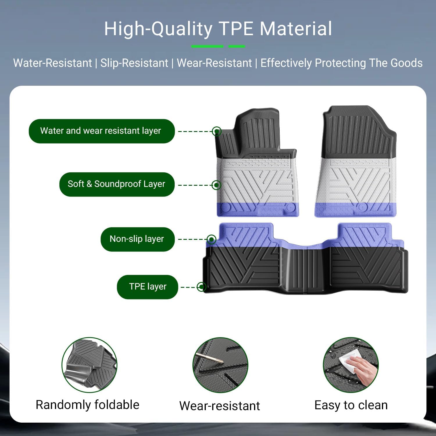 xipoqix Fuel Floor Mats Cargo Mat Backrest Mats Compatible with 2023-2026 Kia Sportage TPE Cargo Liner Replacement for 2023-2026 Kia Sportage Accessories (Trunk Mat with Backrest Mat+Floor Mats)
