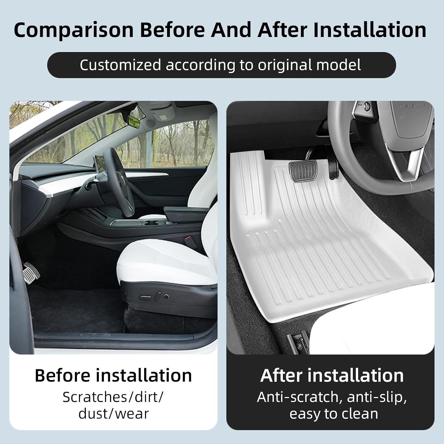 Floor Mats for Tesla 2024-2026 Model 3 5-Seat Floor Mats All Weather Durable TPE Anti-Slip Car Floor Liner Waterproof Custom Fit (White, Model 3)