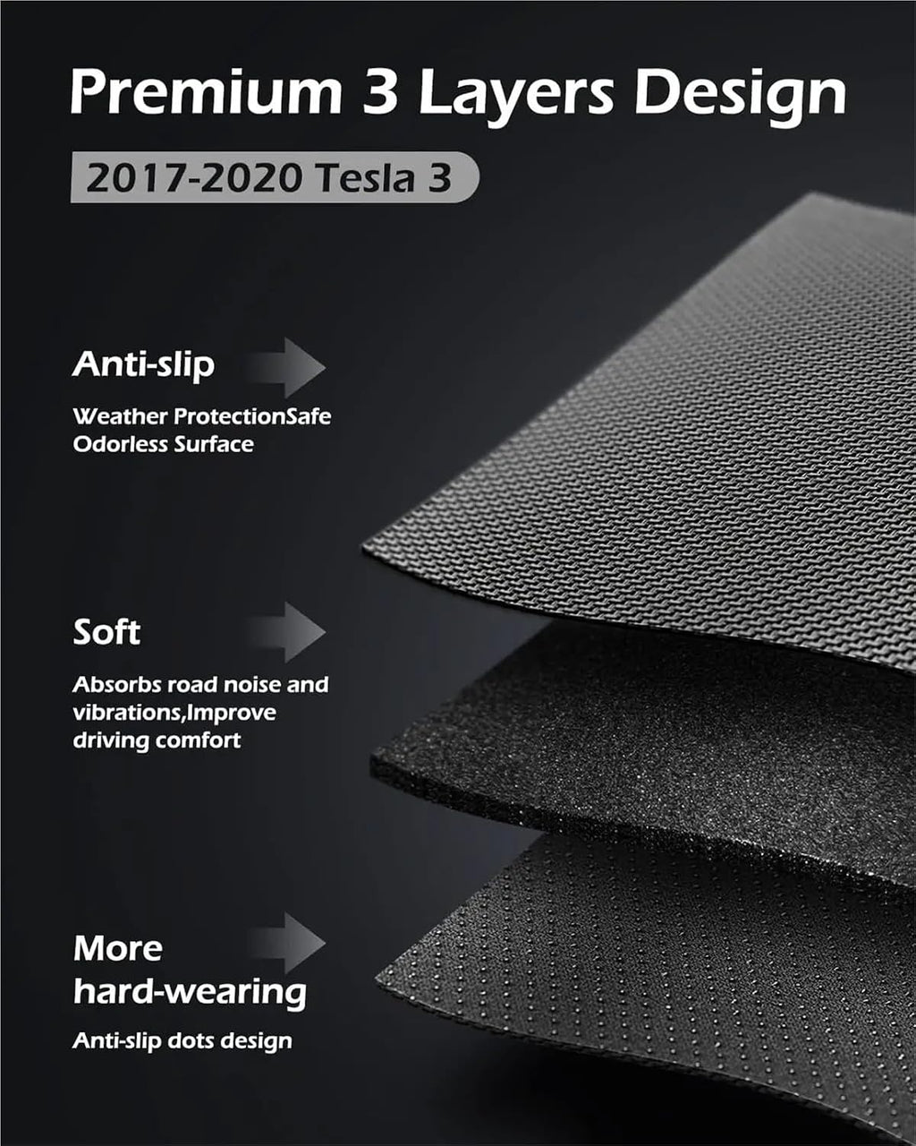 Compatible with Tesla Model 3 2024 XPE Floor Mats All Weather Floor Mats Front Rear Frunk Cargo Liner Set(6PCS RHD)