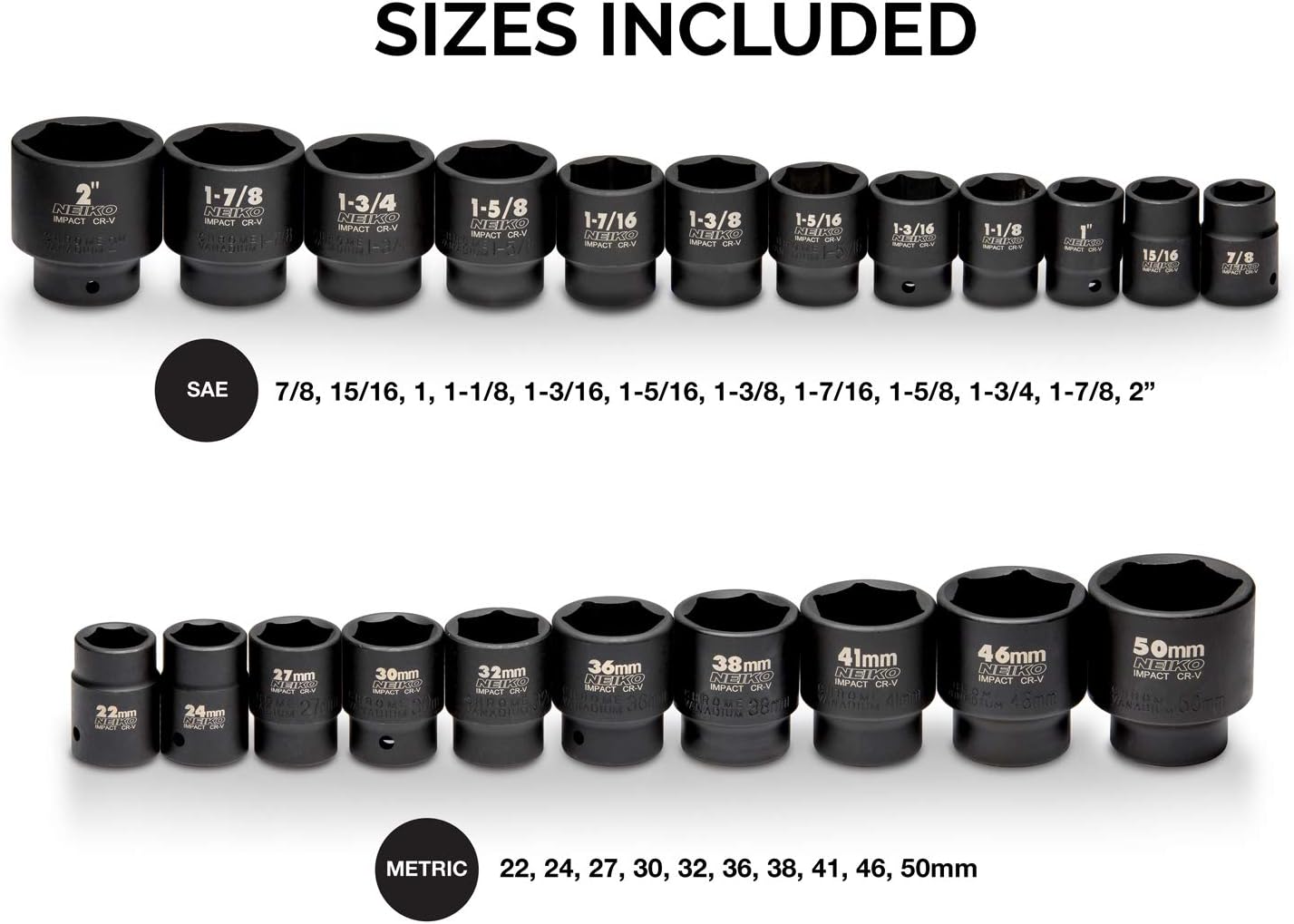 NEIKO 02499A 3/4-Inch-Drive Jumbo Master Impact Socket Set, SAE and Metric Shallow-Socket Tool Set, SAE 7/8' to 2' and Metric 26 to 38 mm, 27 Pieces