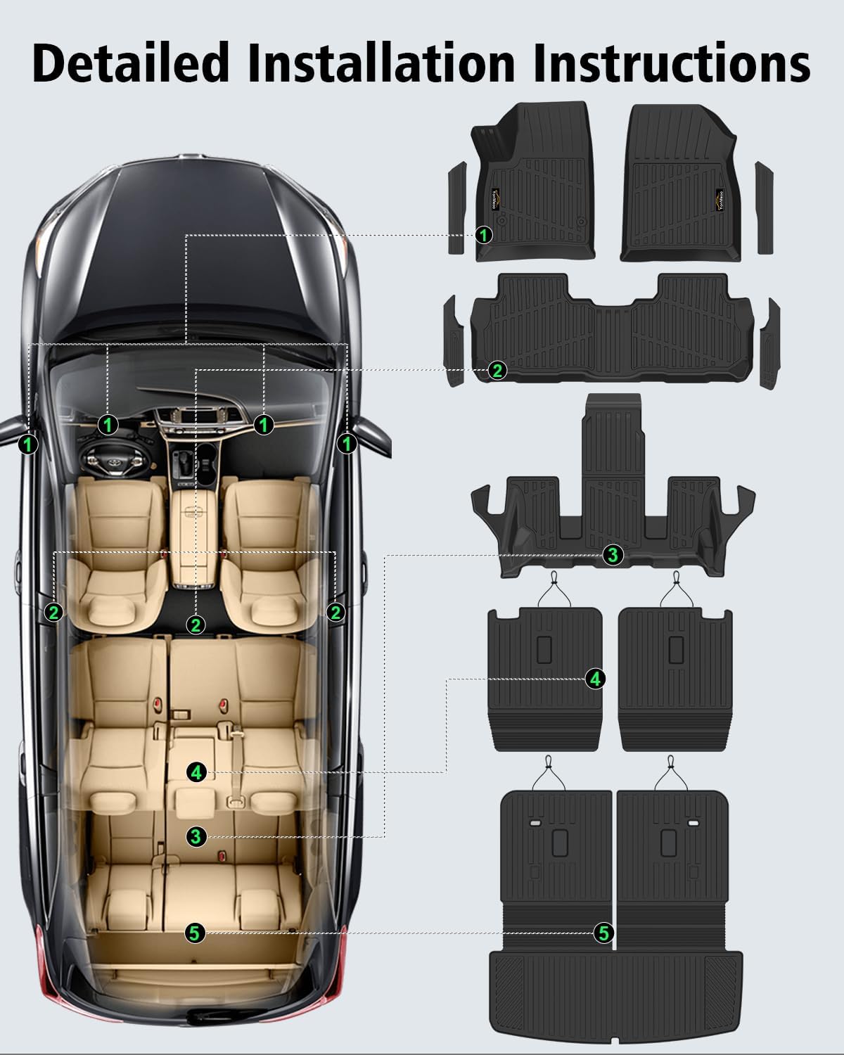 Floor Mats Custom for GMC Acadia 6 Seats 2017-2023 TPE All Weather Cargo Liner with Backrest Mat, 2nd Row Seat Back Protector & Door Sill Guards for Acadia Accessories, Black