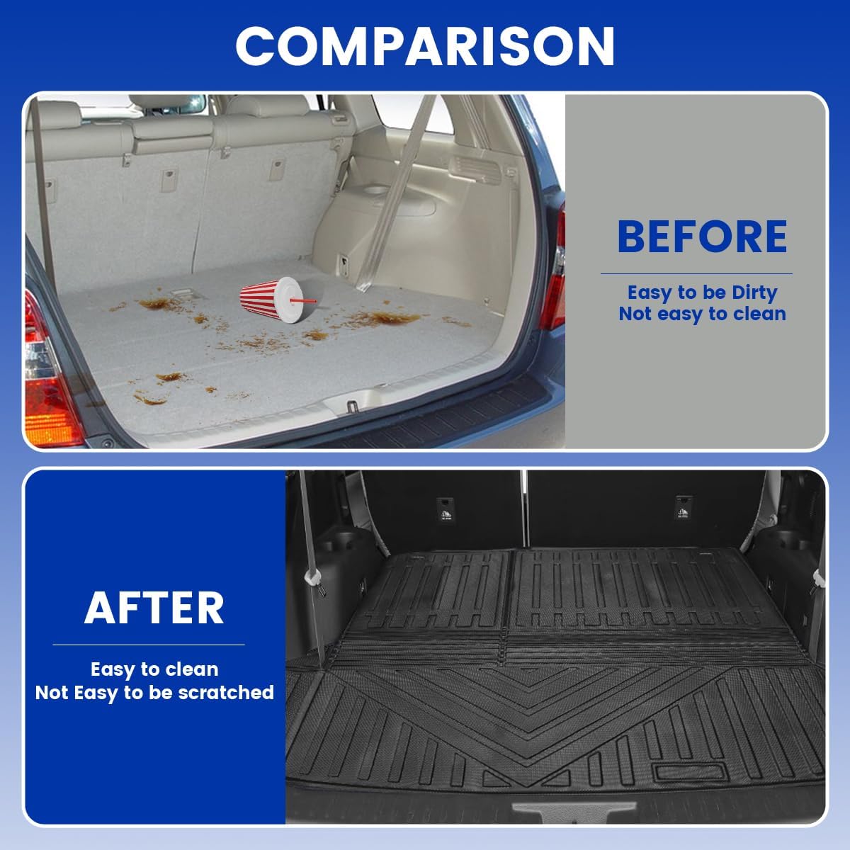 Compatible for 2014-2019 Toyota Highlander Cargo mat backrest mat 2-in-1 All Weather TPE Cargo Liner for 2014-2019 Toyota Highlander Accessories (Only fit 7 Passenger Model)