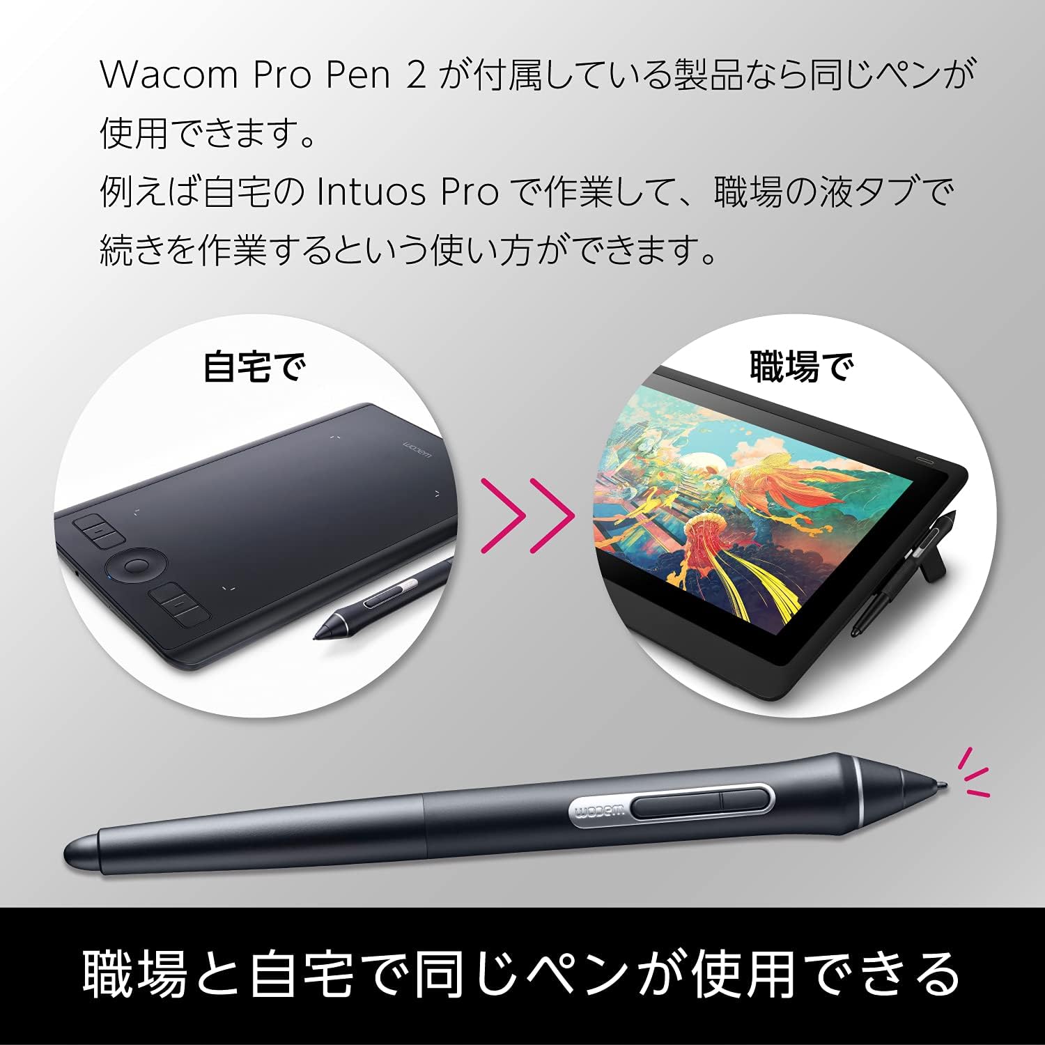 Wacom pen tablet Intuos Pro Medium [new model] 2017 January model PTH-660 / K0(Japan Import-No Warranty)