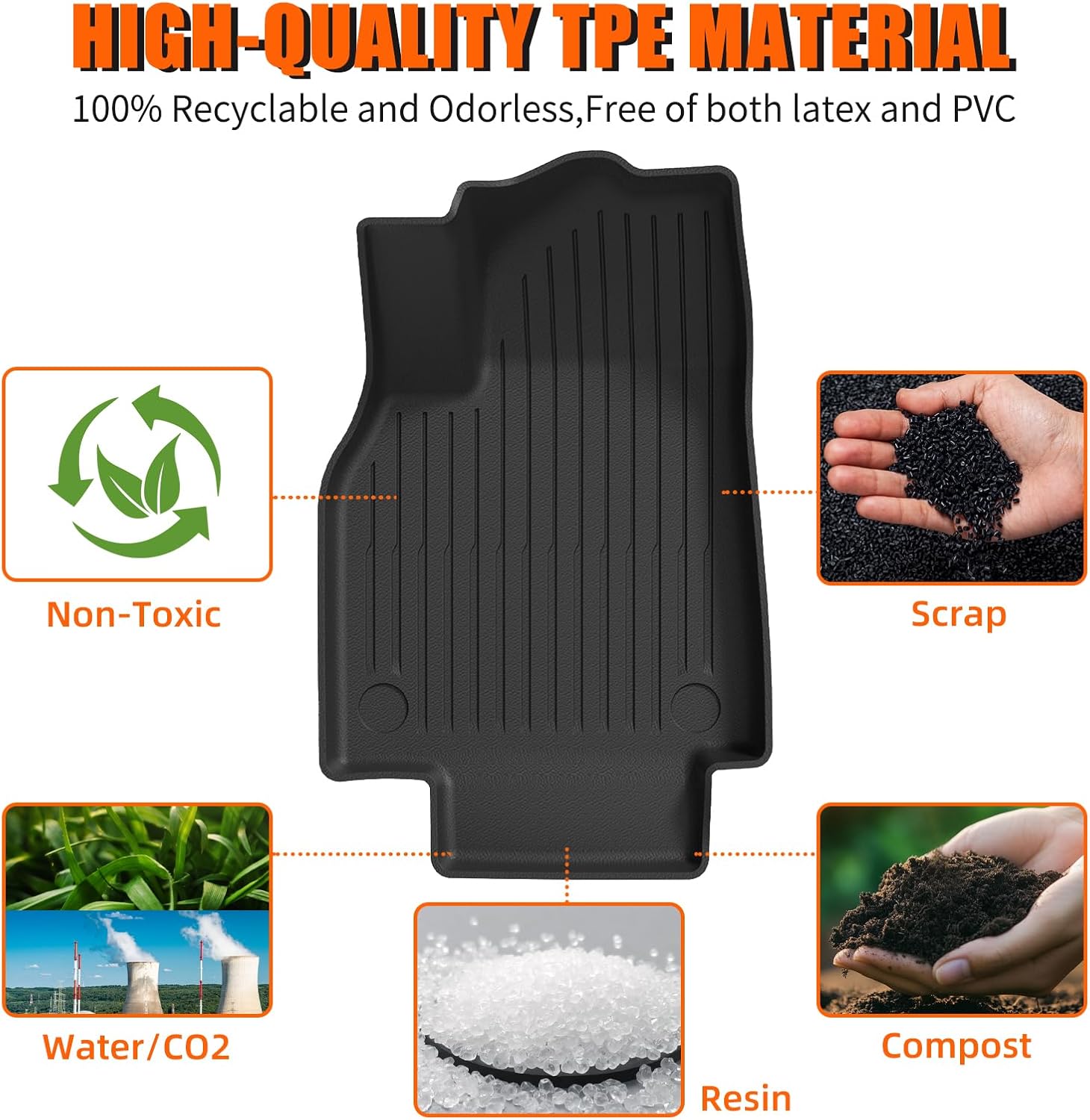 Floor Mats Trunk Mat for Tesla Model Y Juniper 2025 2026(5-Seat), All Weather TPE Floor Liners with Trunk Door Sill Protector Custom Fit for Model Y Juniper Accessories 7PCs