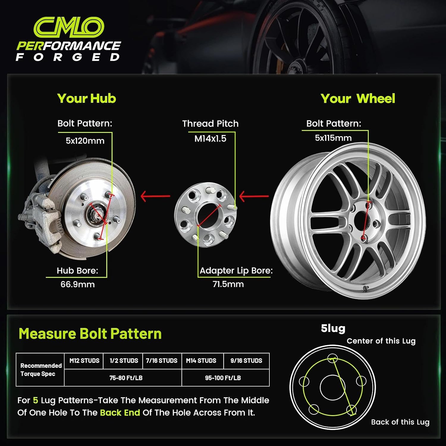 Customadeonly 5x120 to 5x115 Wheel Adapters (4PC 20mm) for Camaro Corvette C8 Equinox - 66.9mm Hub to 71.5mm Wheel Bore - M14x1.5 - Fix Offset, Improve Stance & Appearance