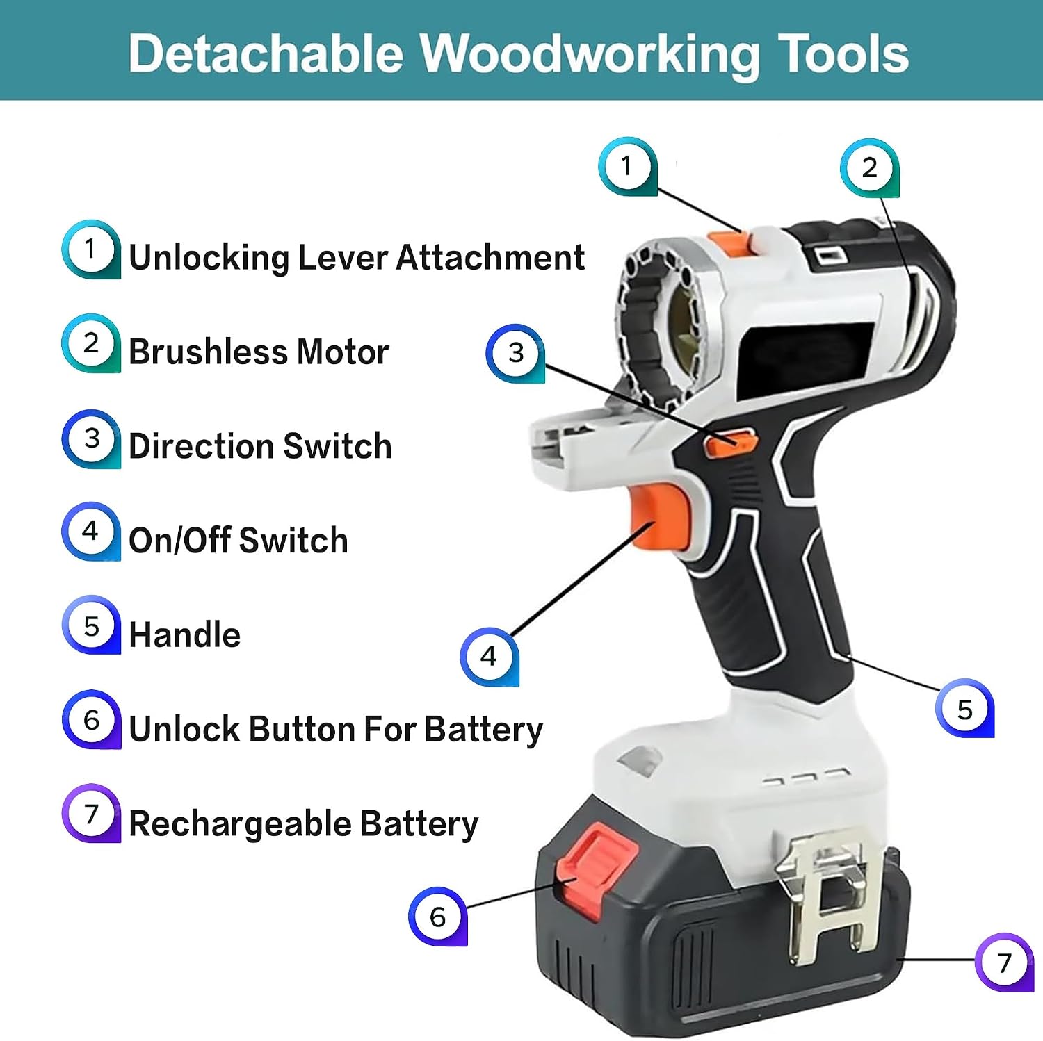 Cordless Power Tool Combo Kit, 20V Electric Tool Set, 10 Electric Tools Multi-Functional Woodworking Set, with 2 * 4.0Ah Batteries and Carrying Case, Used for Homes and Gardens