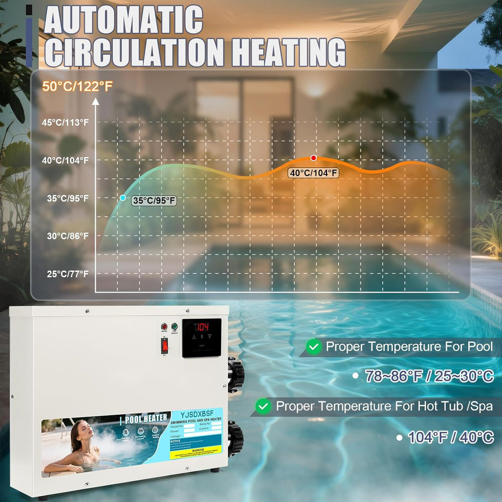 15KW 220V-240V Electric Pool Heater for Above Ground Pools, Hot Tubs and Spas, Hardwired Pool Water Heater with 1.5 Inch NPT Connections