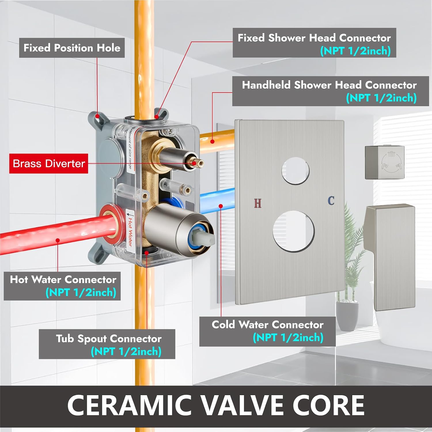 Midanya Shower System with Tub Spout,Bathtub Shower Faucet Set with Square Rainfall Head and Handheld Sprayer Wall Mount Tub Faucet Set with Valve and Trim Kit,10 Inch Brushed Nickel