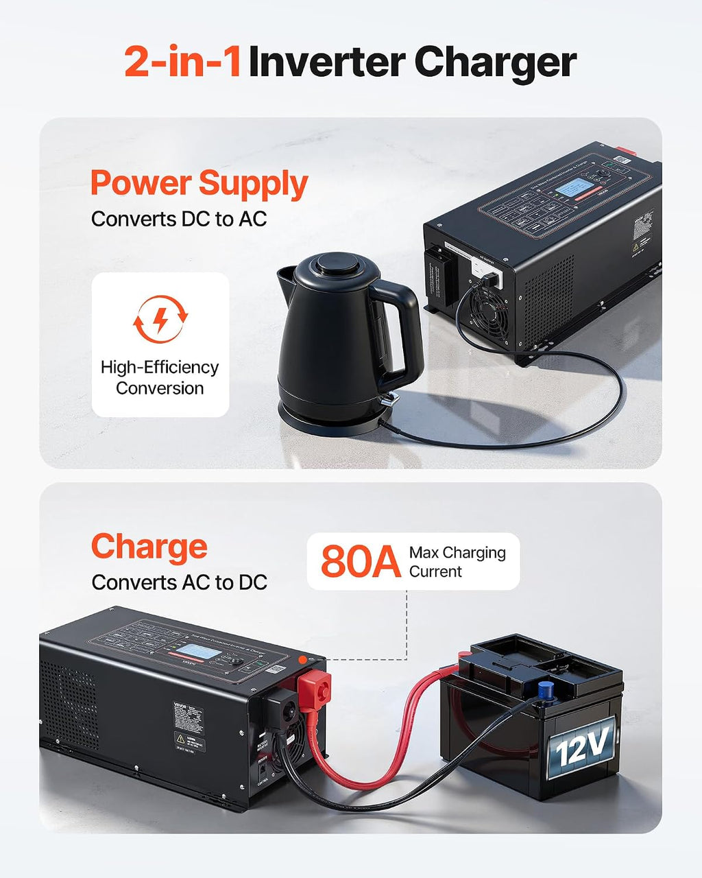 VEVOR Pure Sine Wave Inverter Charger, 3000W, DC 12V to AC 120V Power Inverter with LCD Display, Remote Control, Low Frequency, for RV Camper Home, Compatible with 12V LiFePO4 and Lithium Batteries