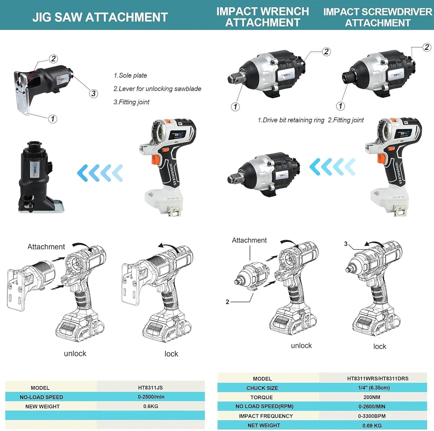 Cordless Drill Driver, 10-In-1 Woodworking Combo Kit, Portable Brushless Power Tool Combo Cordless Hand Drill, With 4.0 Ah Battery, For Projects, Home Improvement