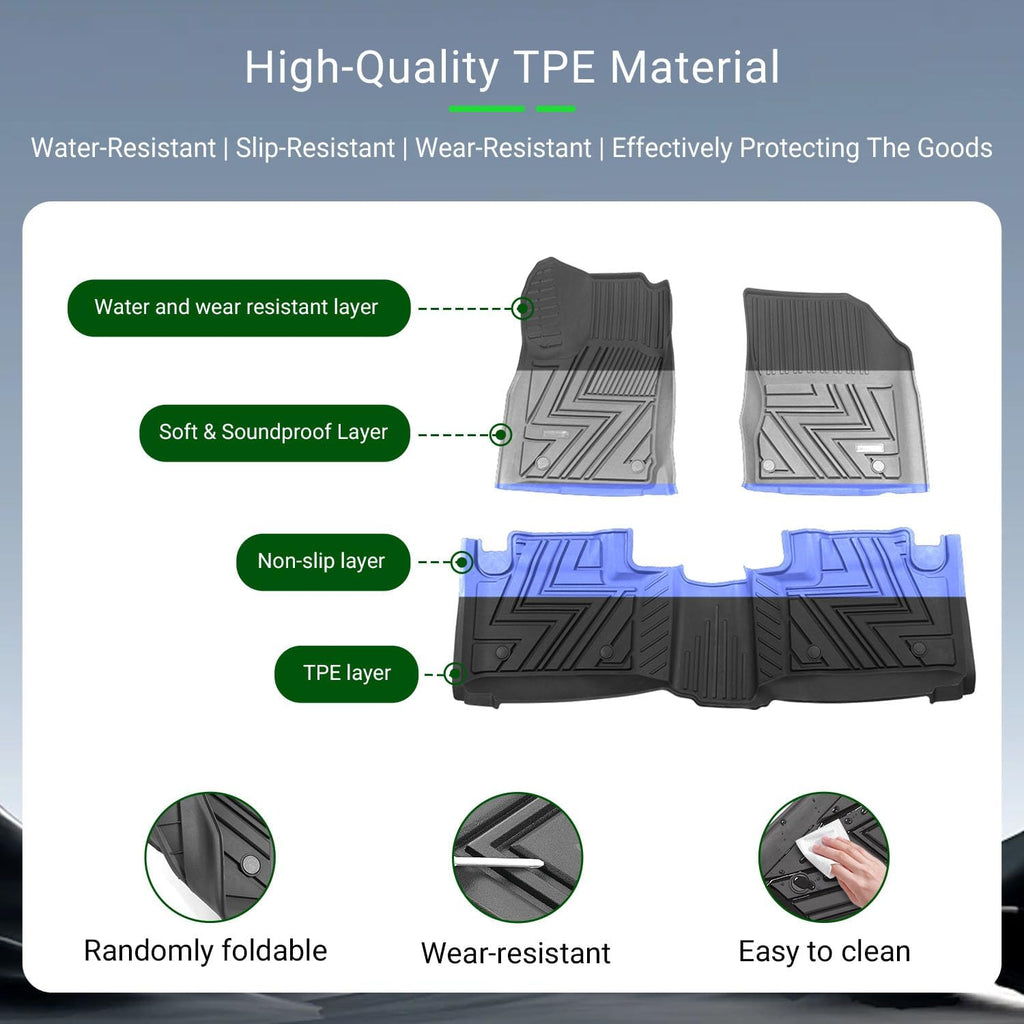 xipoqix Floor Mats Cargo Mat Backrest Mats Compatible with 2011-2021 Jeep Grand Cherokee Cargo Liner Replacement for 2011-2021 Jeep Grand Cherokee Accessories (Trunk Mat+Backrest Mats+Floor Mats)