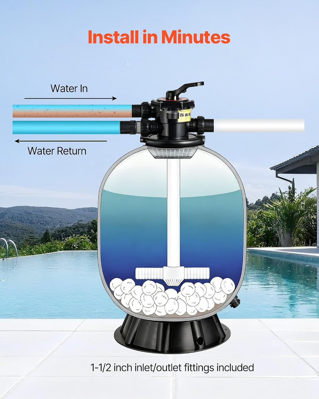 VEVOR Sand Filter, 24-Inch, 65 GPM Above Inground Swimming Pool Sand Filter System, with 7-Way Multi-Port Valve, Backwash, Rinse, Recirculate, Waste, Winter, Closed Modes, for Above In Ground Pools
