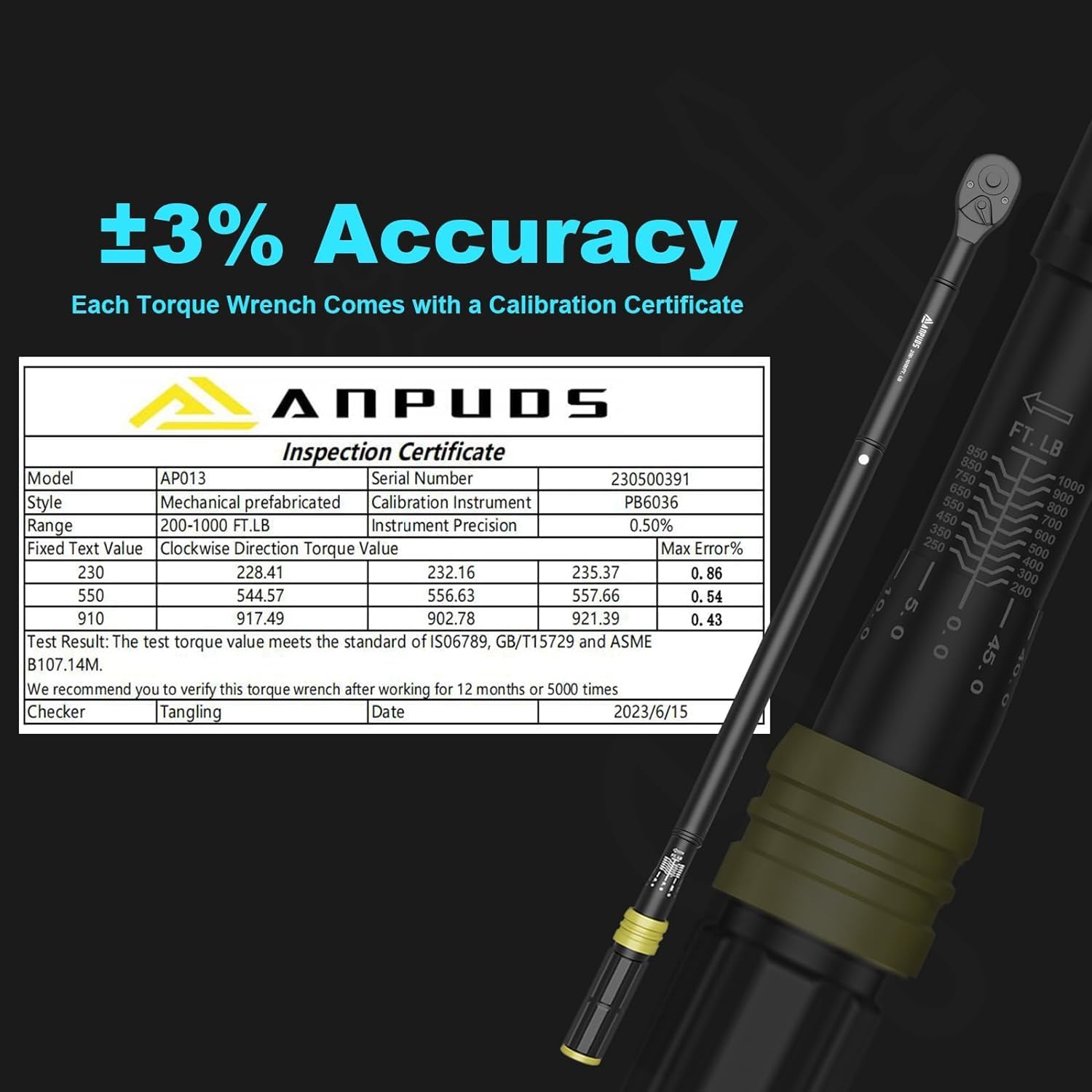 ANPUDS 3/4-Inch Drive Click Torque Wrench, 200-1000 Ft-Lb/271-1355 Nm, Dual-Direction Torque Wrench with Quick Release Reversible Head for Car, Truck, Tractor