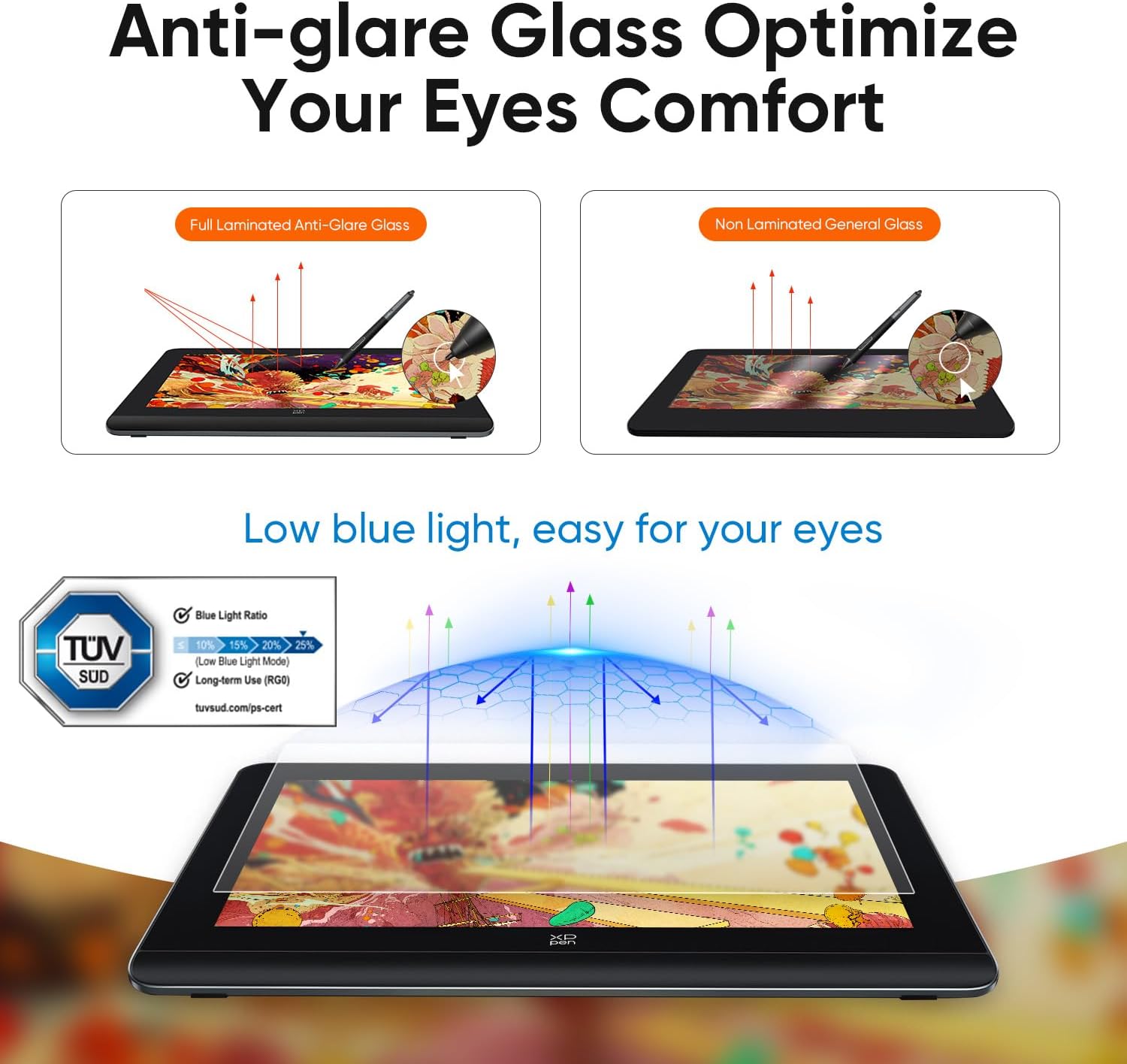 XPPen Artist Pro 14 Gen2 Drawing Tablet with Screen 14 inch Graphic Art Tablet with Full Laminated Anti-Glare Screen 16384 Pressure Levels X3 Pro Battery-Free Stylus