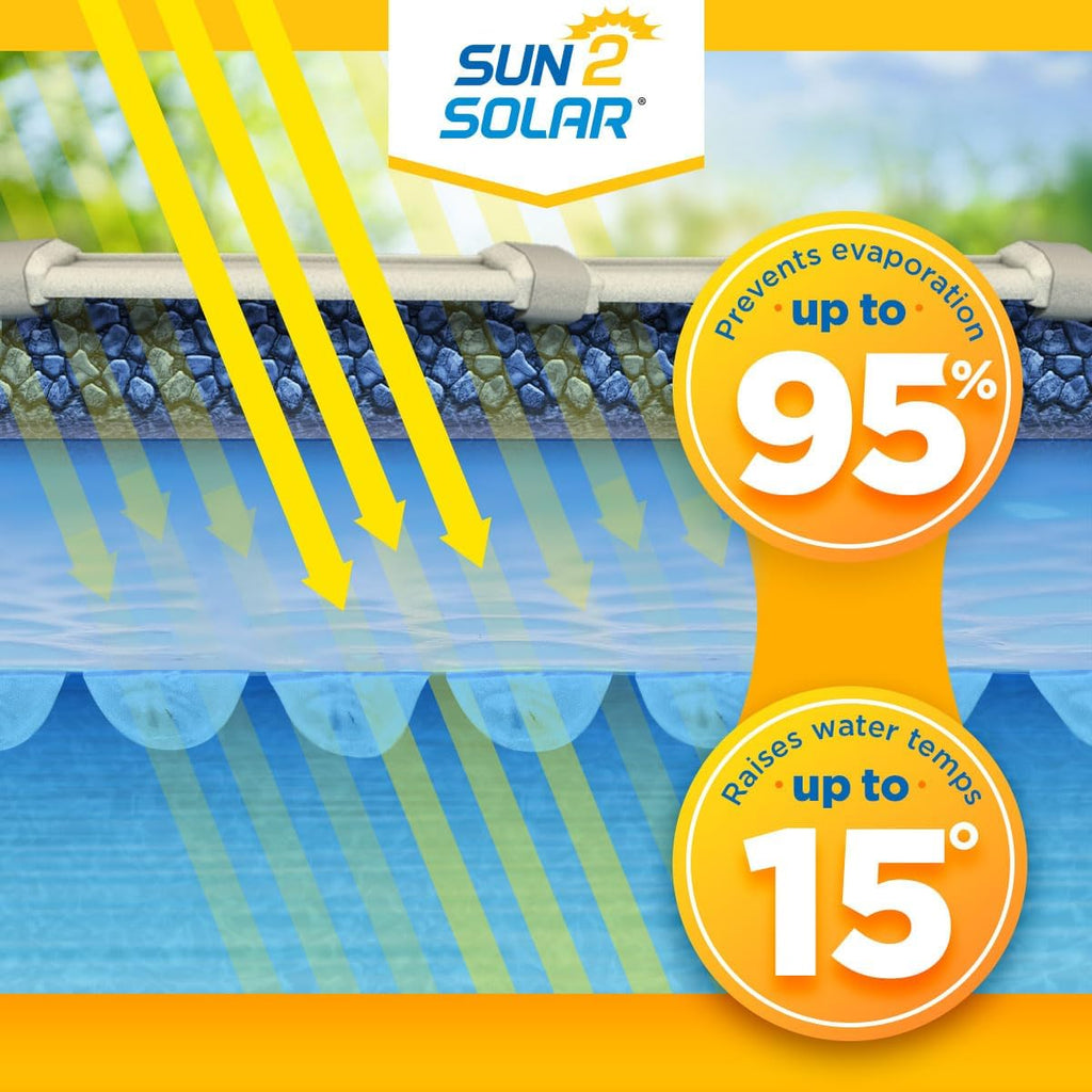 Sun2Solar Blue 18 ft x 36 ft Rectangle Pool Solar Cover | 16 Mil | Heat Retaining Blanket | Heats Rectangular Inground & Above Ground Swimming Pools | 1600 Series Includes 6 Heavy-Duty Grommets