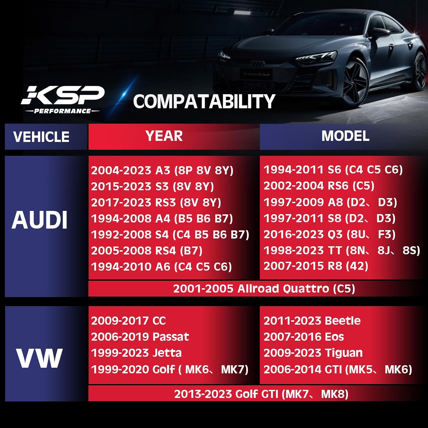 KSP 15mm&20mm 100 to 5x100 Wheel Spacers Compatible with Audi A3 A4 A6 A8 S4 S6 S8 Quattro TT, Thread Pitch M14x1.5 Hub Bore 57.1mm with Sphere Seat Lug Bolts Fit for 5X112 Golf Jetta Beetle EOS