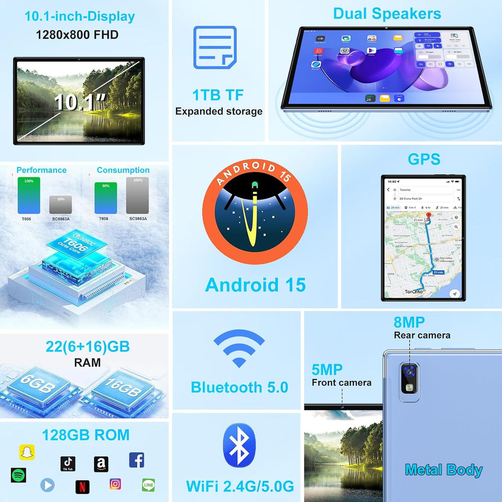 2025 Android 15 Tablet, 10 Inch Octa-Core Tablets 22GB+128GB+1TB Expand, 2-in-1 Electronic Tablet with Keyboard Mouse, 8000mAh Battery, HD IPS Display, GPS,Widevine L1, Split Screen, Metal Body -Blue
