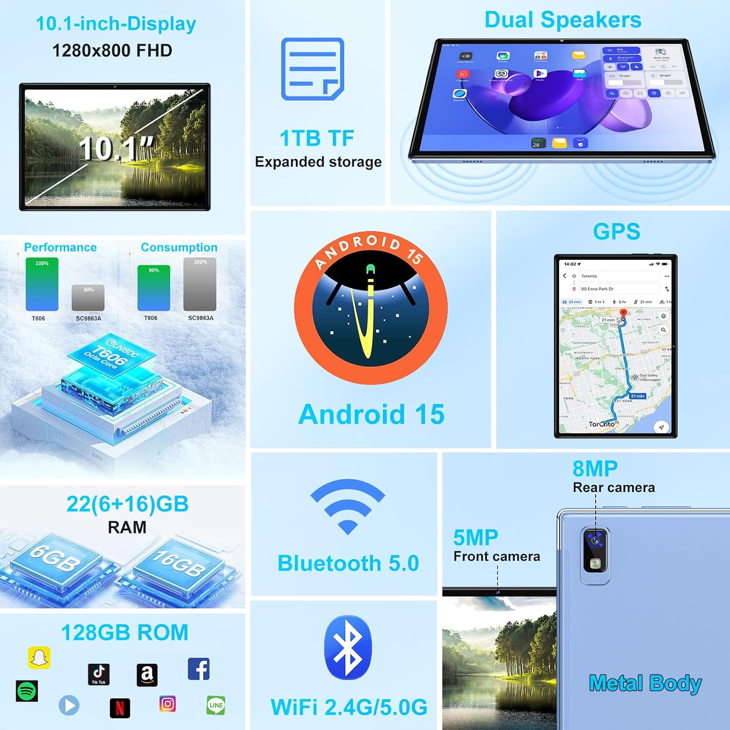 2025 Android 15 Tablet, 10 Inch Octa-Core Tablets 22GB+128GB+1TB Expand, 2-in-1 Electronic Tablet with Keyboard Mouse, 8000mAh Battery, HD IPS Display, GPS,Widevine L1, Split Screen, Metal Body -Blue