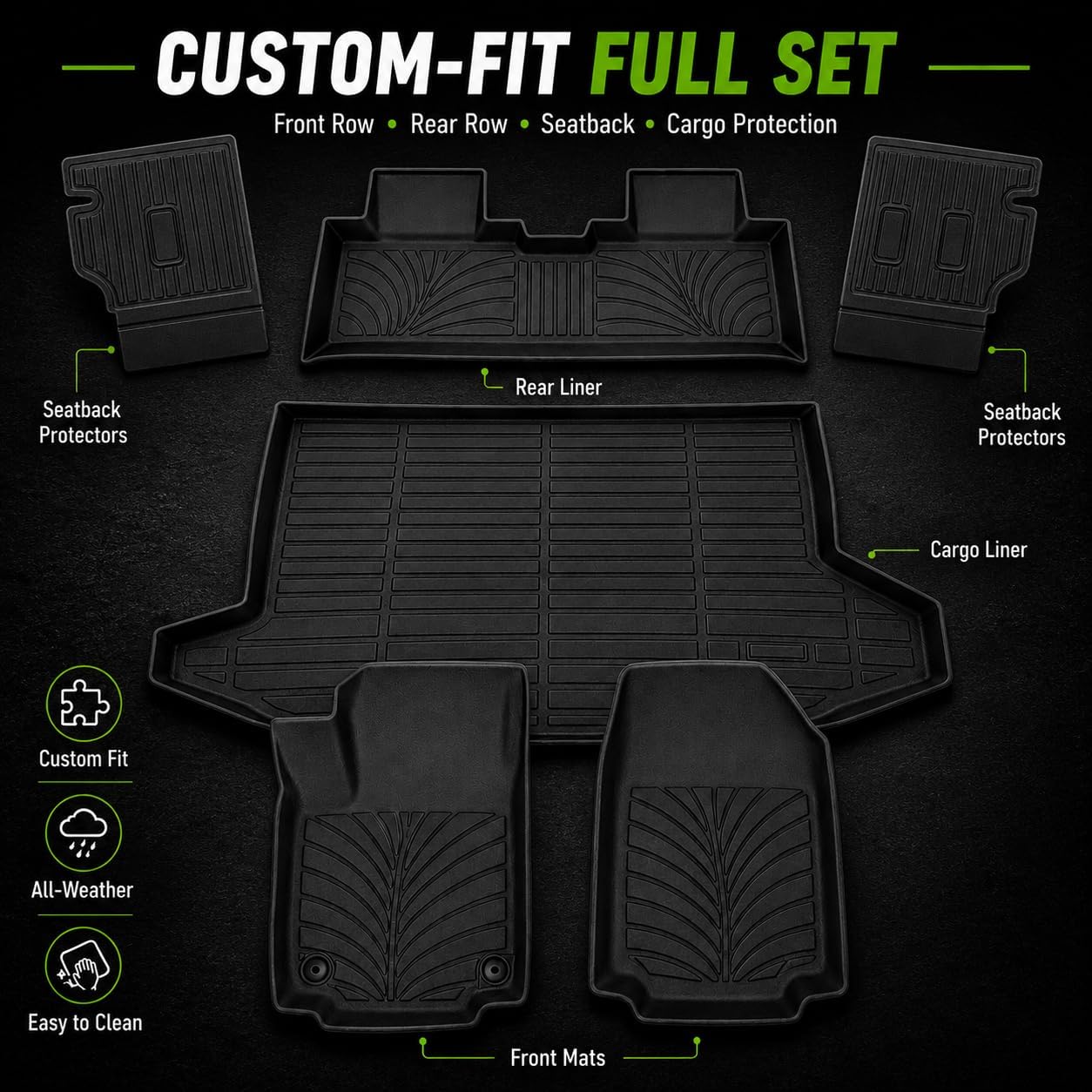 Floor Mats & Cargo Liners & Backrest Mat for 2025-2026 Chevy Equinox(Only Gas), Custom Fit, All Weather Protection TPE Car Floor Mats(6 Pieces)